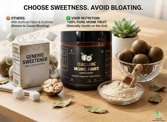 The "Sugar-Free" Scam: Why Your Sweetener is Causing Bloating (and How to Fix It)